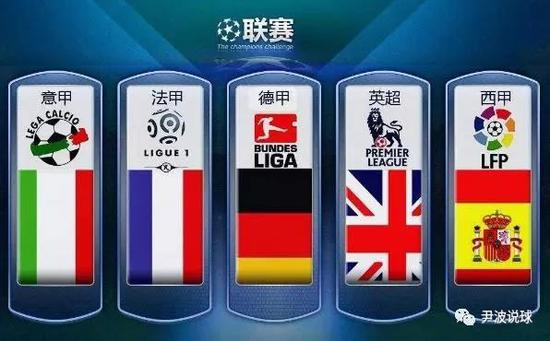 国在实验设